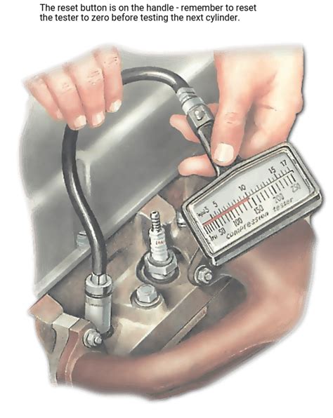 s60r compression test|Cylinder Compression Test Procedure for Volvo.